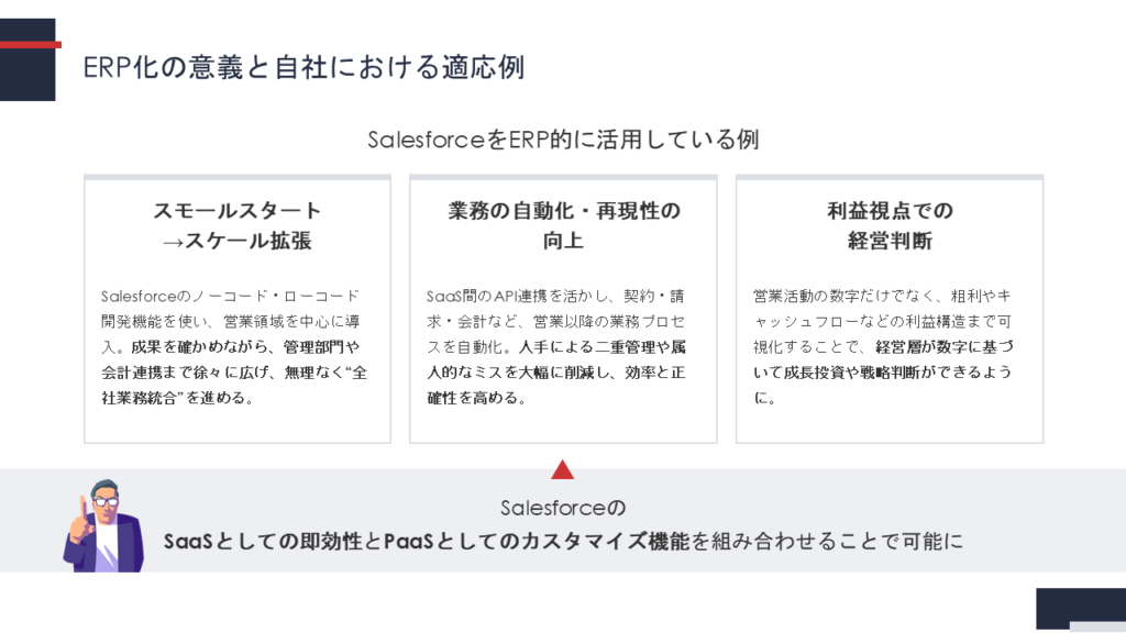 slide29