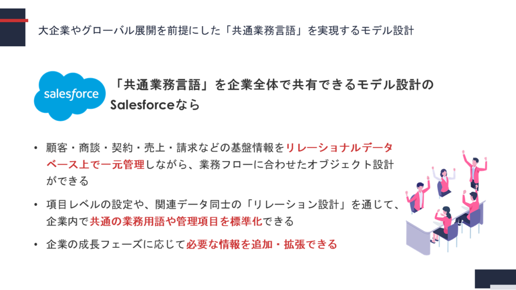 slide125