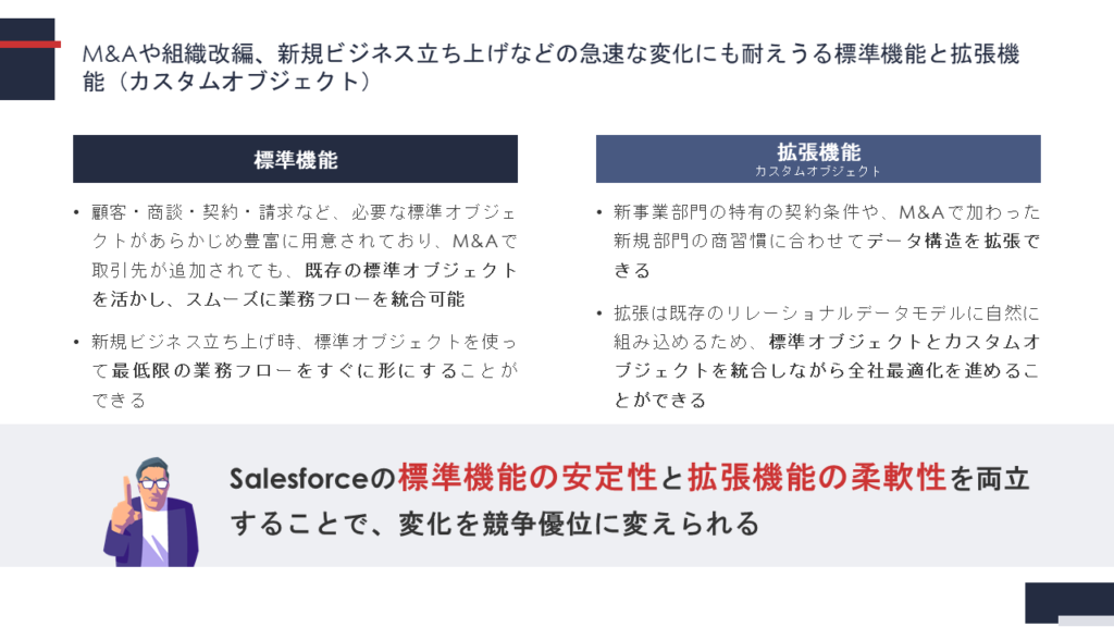 slide129