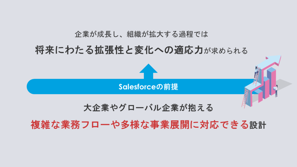slide123