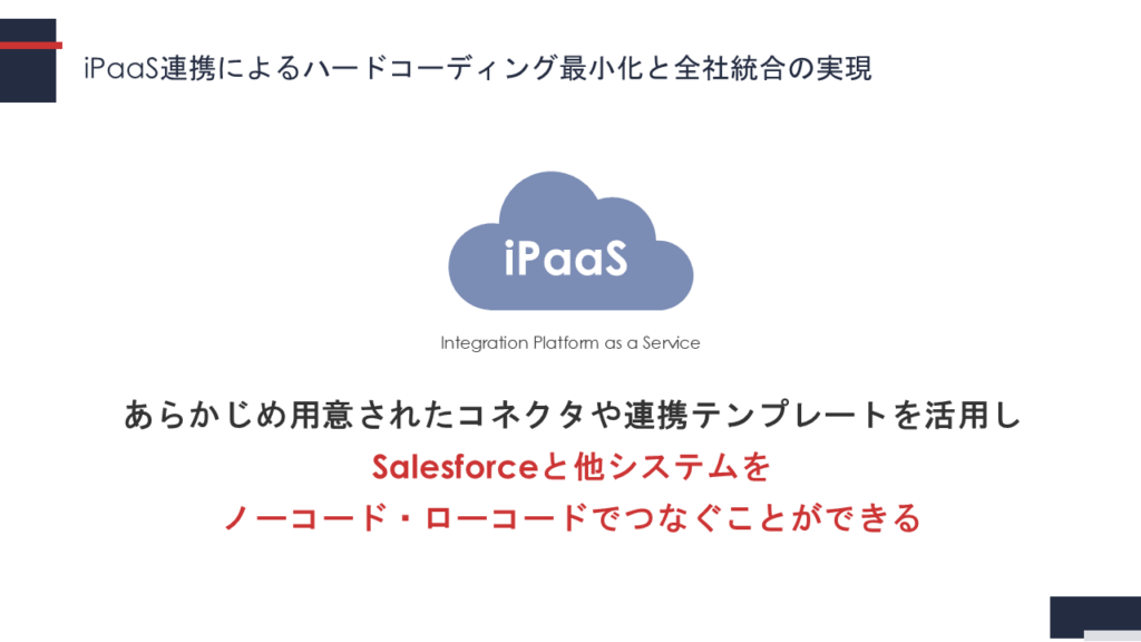 slide118