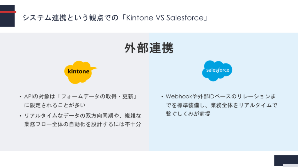 slide105