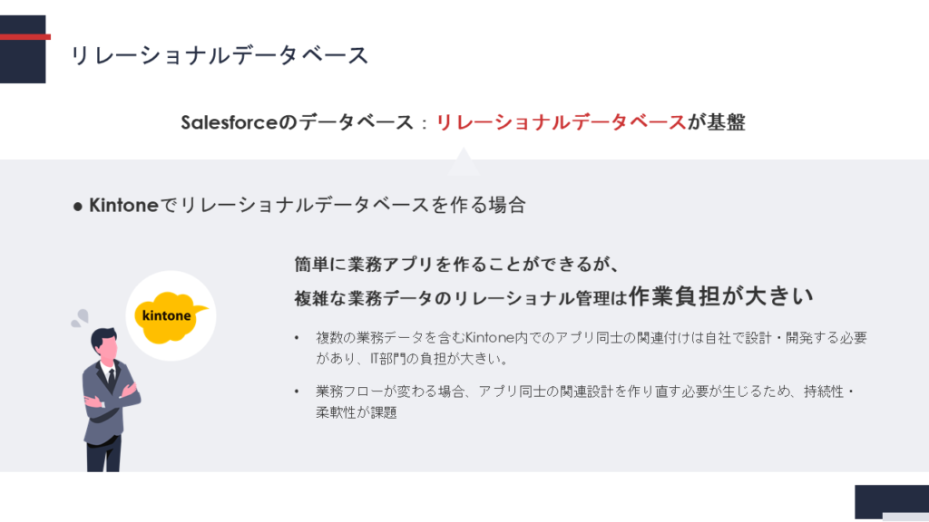 slide90