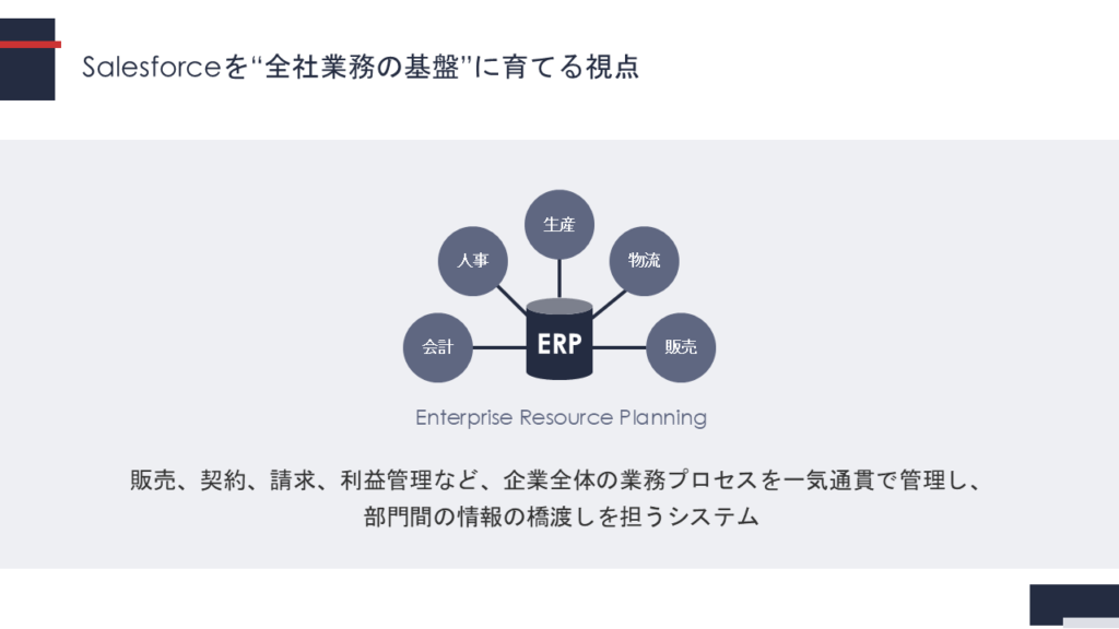 slide17