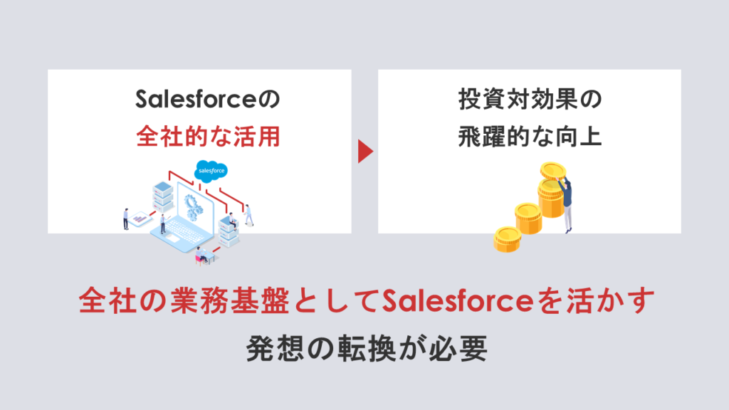 slide12