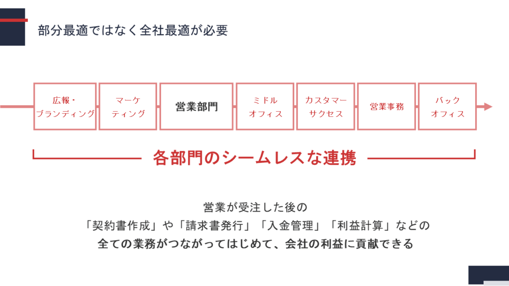 slide16