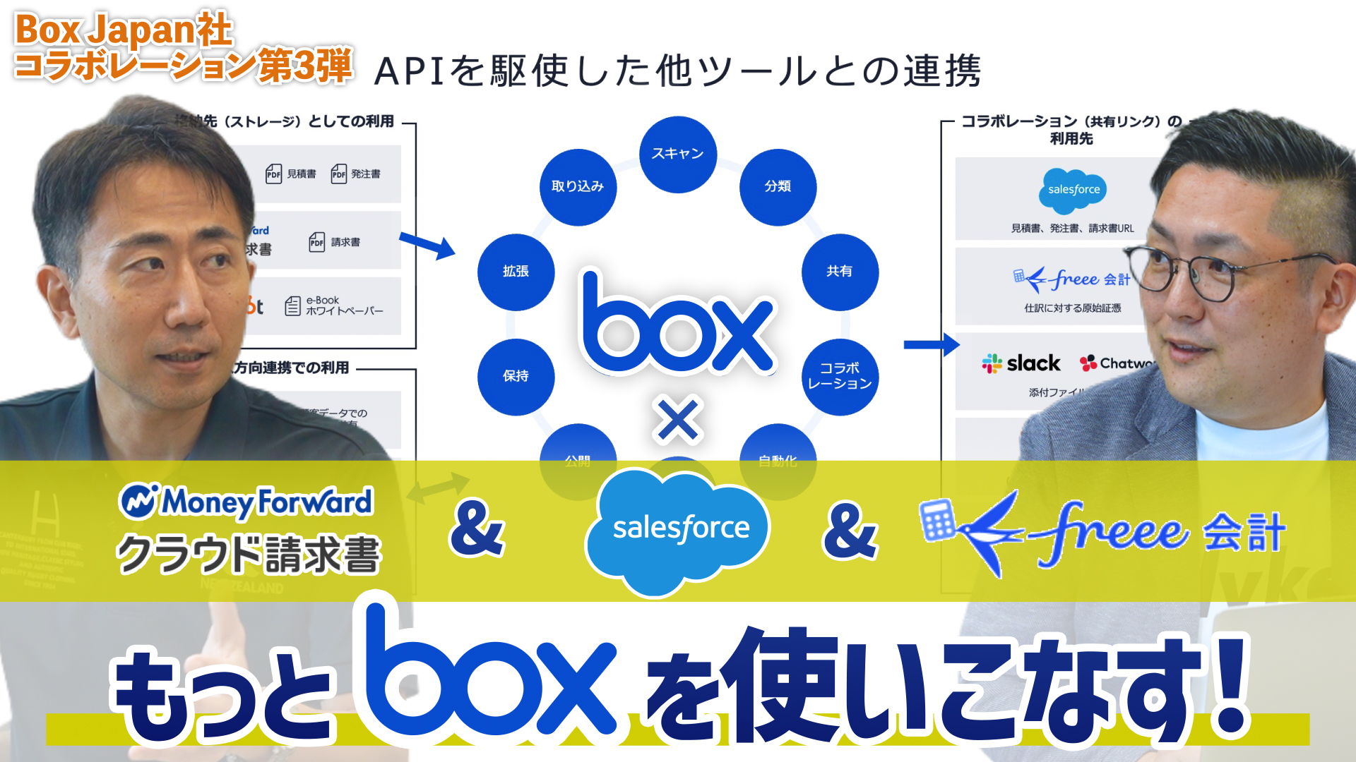 Box × Salesforce × freee会計のシステム連携利活用術を自慢してみた！