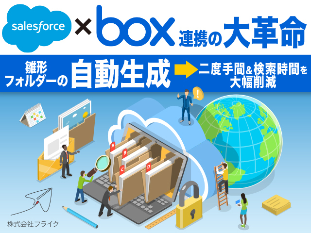 【セールスフォース×box連携】顧客管理とファイル管理を一元化
