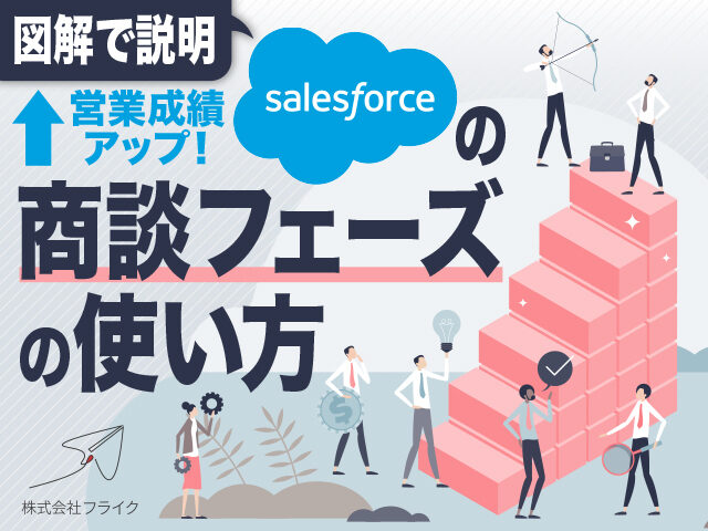 Salesforce 商談フェーズ