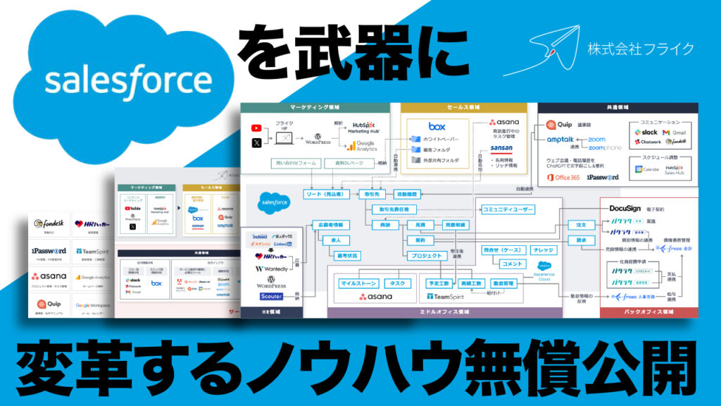 Salesforceを武器に変革するためのノウハウを無償公開