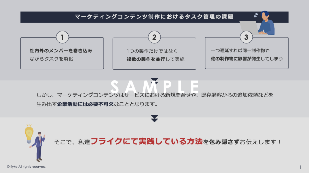 ①Backlogマーケコンテンツ×タスク管理