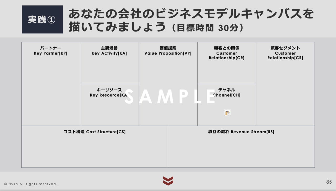 【SAMPLE】22歳の新入社員目線で考える業務設計書の書き方③