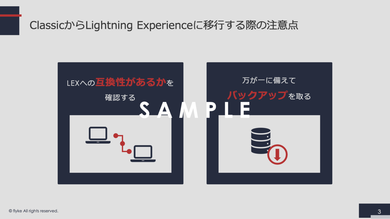 ③Classic→LightningExperienceへの移行