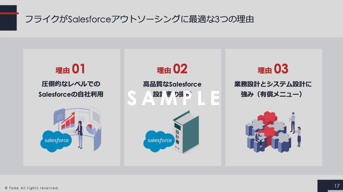 保守・運用代行サービス②