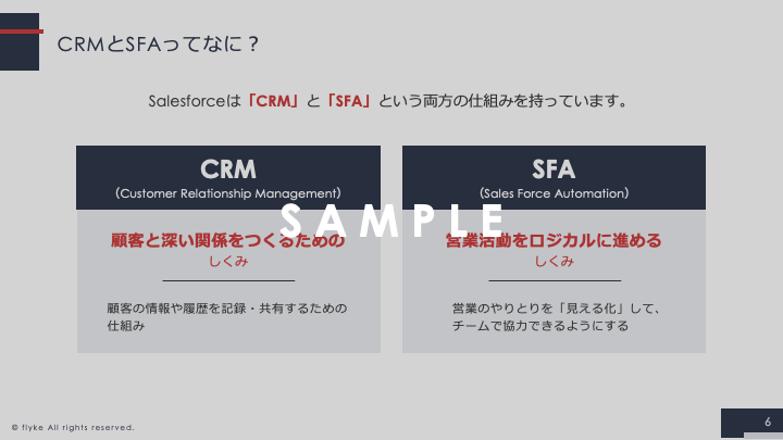 【ebook用】猫でもわかる！はじめてのSalesforce１