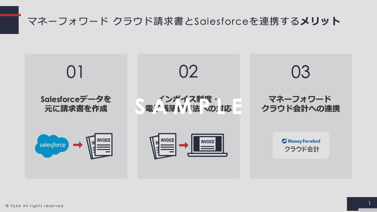 ①マネーフォワード クラウド請求書×Salesforce連携