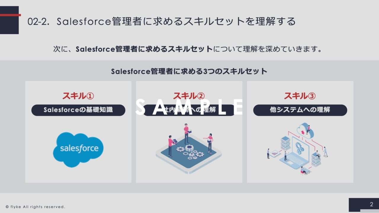 ②Salesforce管理者内製化or外注
