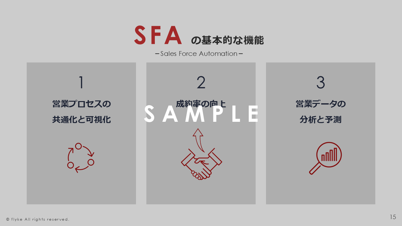CRM・SFA導入の衝撃：現代営業と昭和型経営の決定的な分岐点１