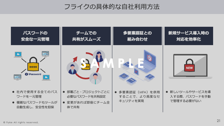 業務効率を劇的に向上させたITツール10選(2)