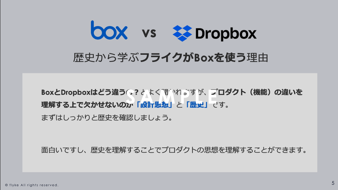 はじめてのBox①