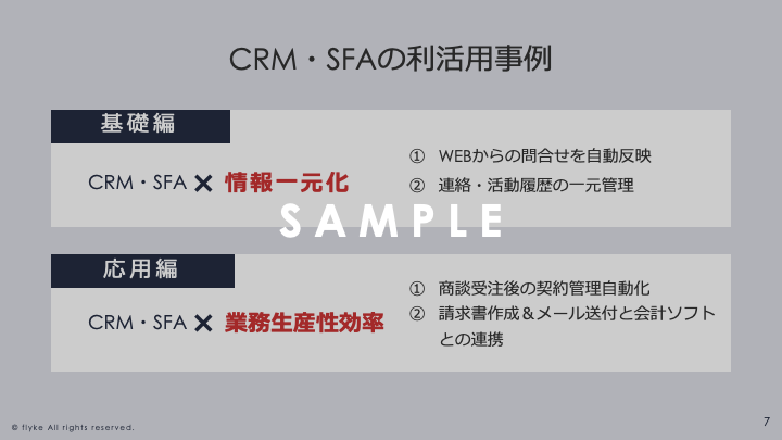 Salesforceを活用したCRM・SFA利活用のベストプラクティス１