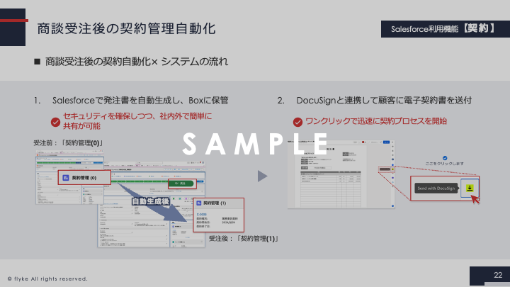 Salesforceを活用したCRM・SFA利活用のベストプラクティス３