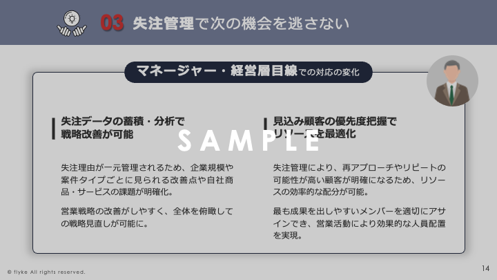 企業規模に合わせたCRM・SFA導入戦略2