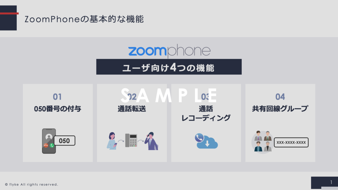 ①zoomphone×amptalk×Salesforceで実現するインバウンド・アウトバウンドセールスの見える化