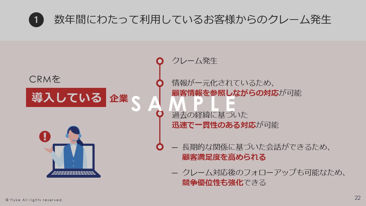 CRM・SFA導入の衝撃：現代営業と昭和型経営の決定的な分岐点２