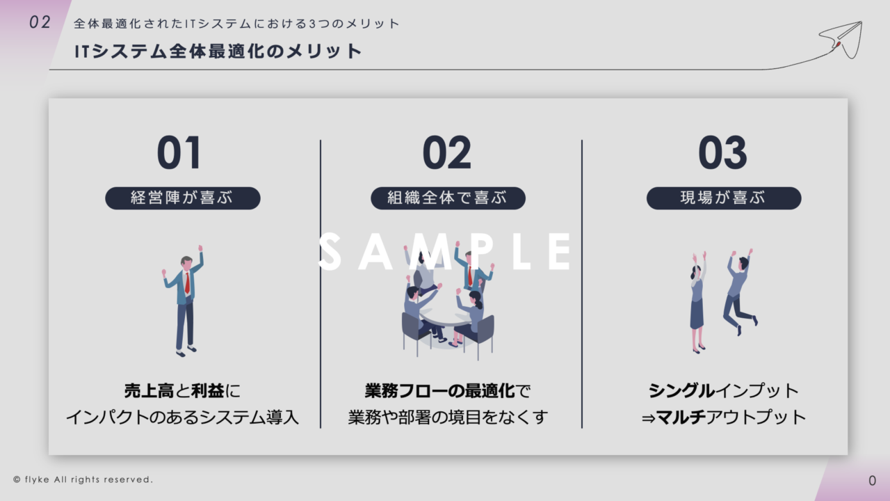 ①全体最適化を目指したITシステムの導入手法