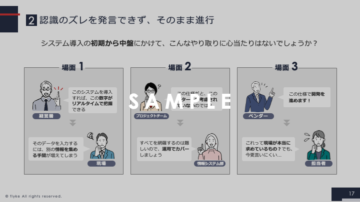 ①ツール先行思考を捨てたシステム導入の極意