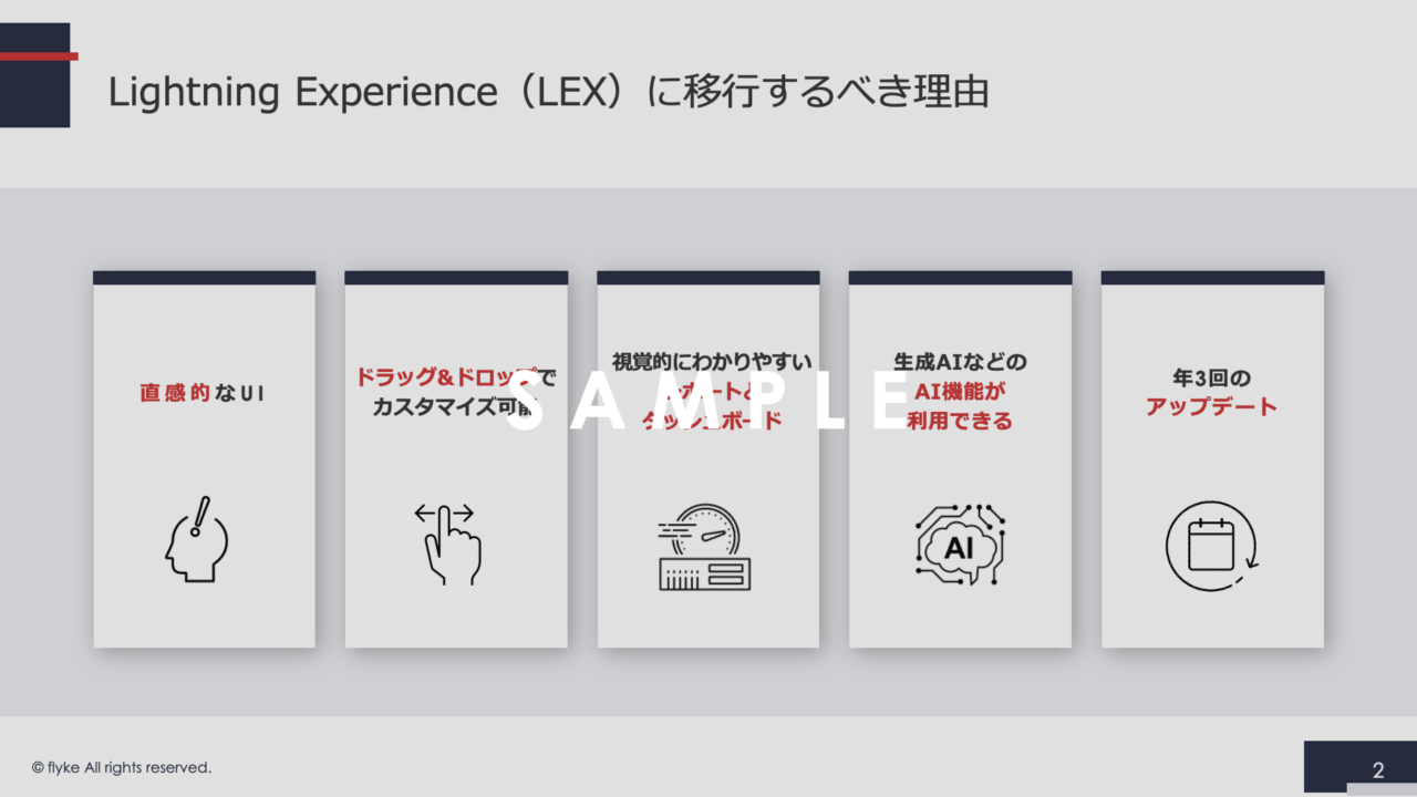 ②Classic→LightningExperienceへの移行