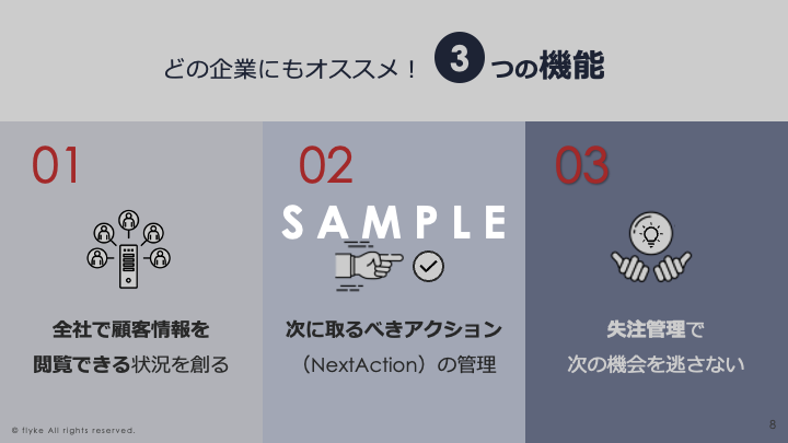 企業規模に合わせたCRM・SFA導入戦略1