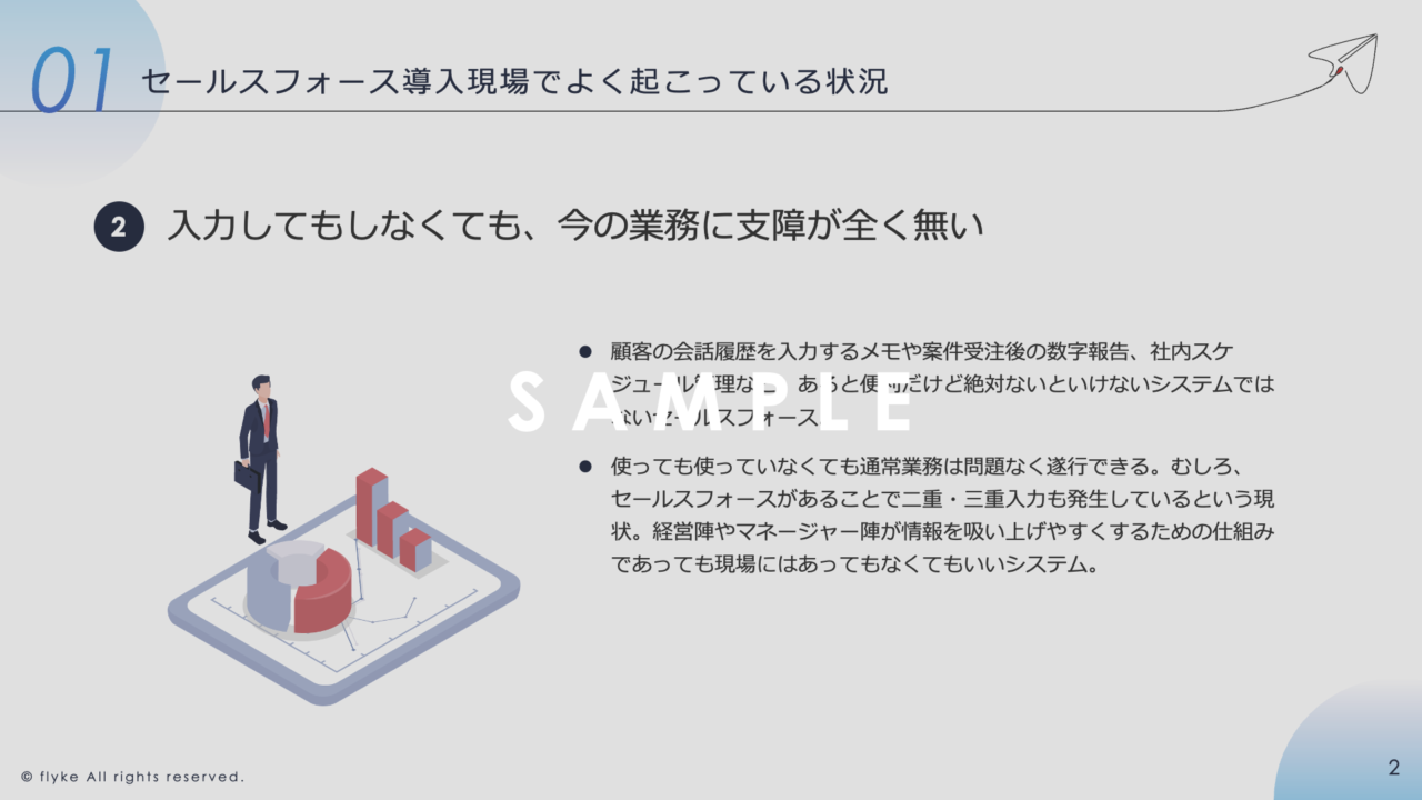②Salesforce定着