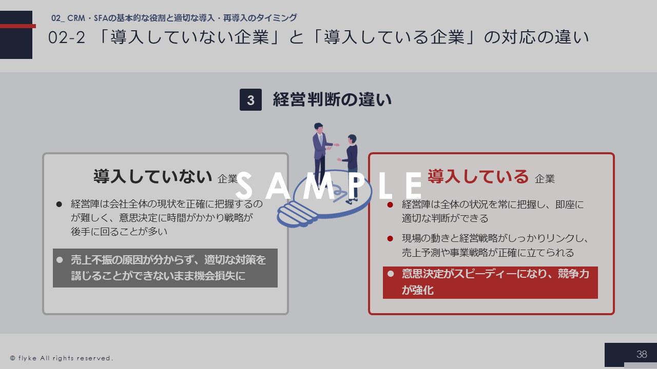初心者でもできるCRM・SFA導入ガイドP2