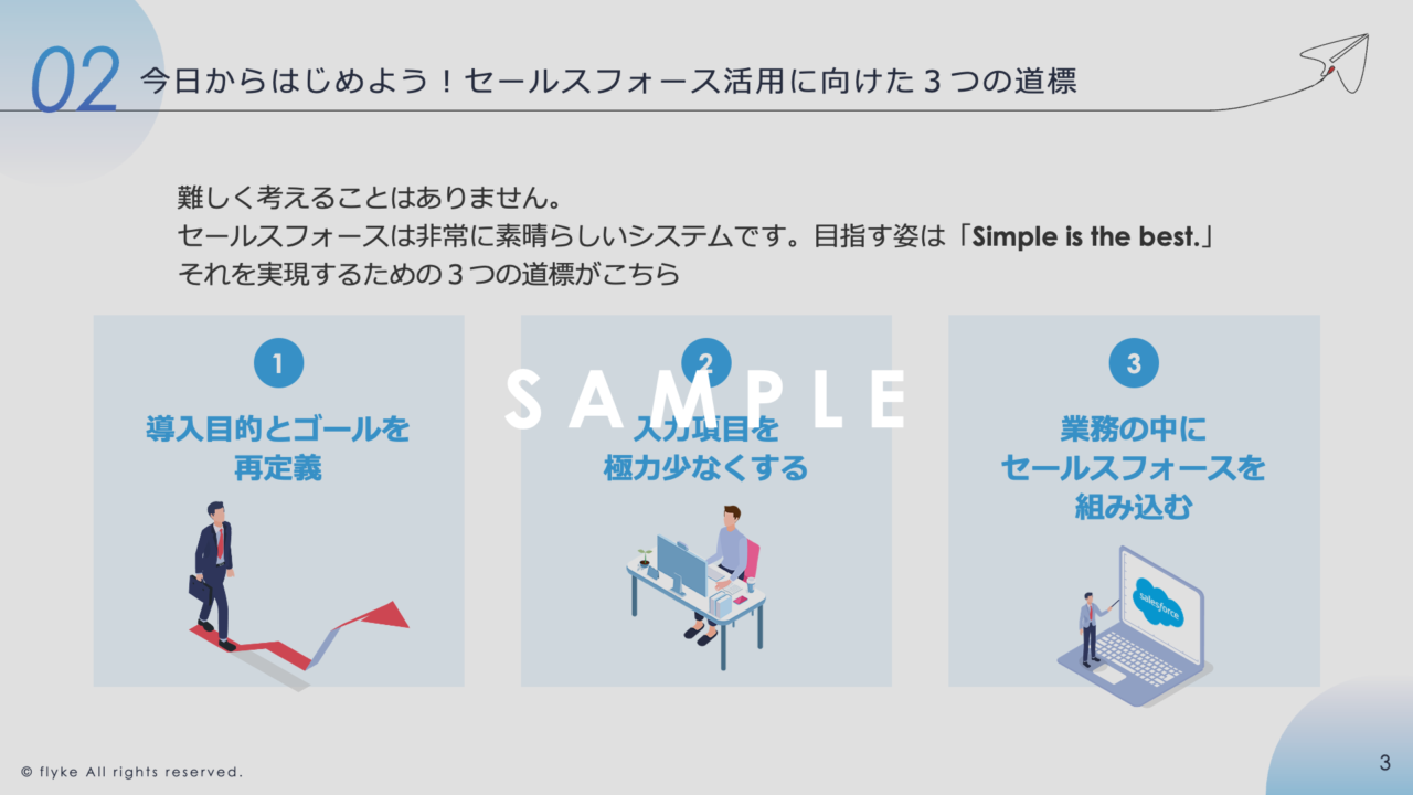 ③Salesforce定着
