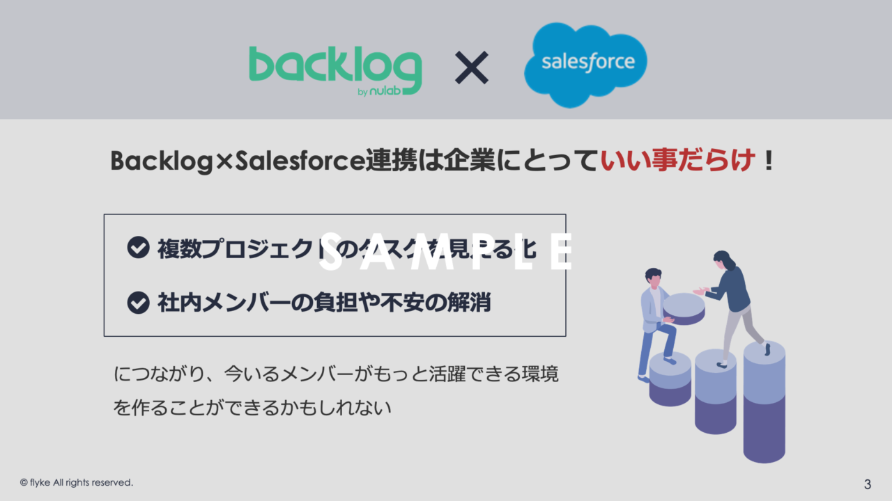 ③Backlog新規商談×タスク管理