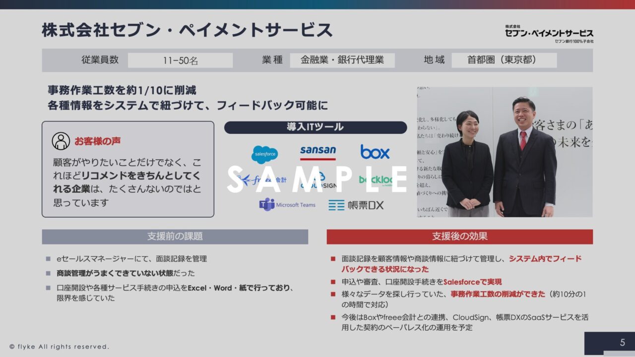 ②フライク紹介3点セット