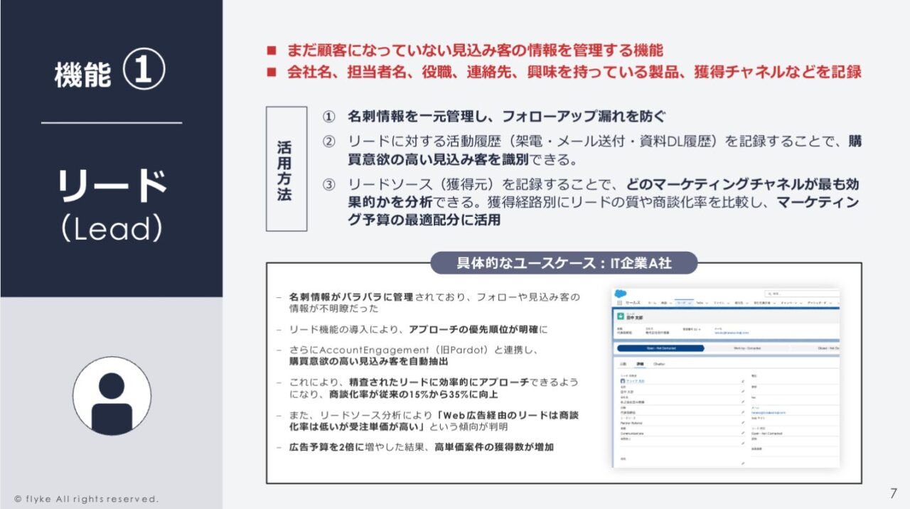 Aqua_Voice_と_【Shared】SFライセンス費用を無駄にしない！10機能_pdf___Powered_by_Box