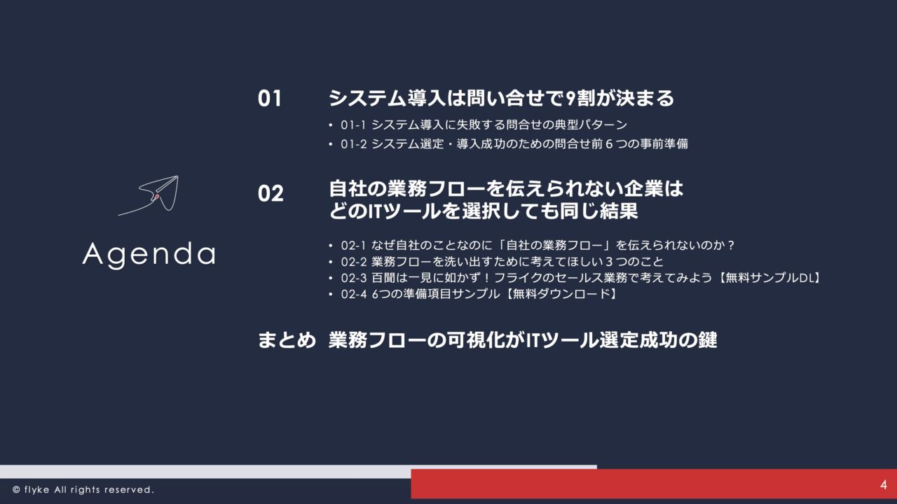 Aqua_Voice_と_システム導入は問合せが9割_pdf
