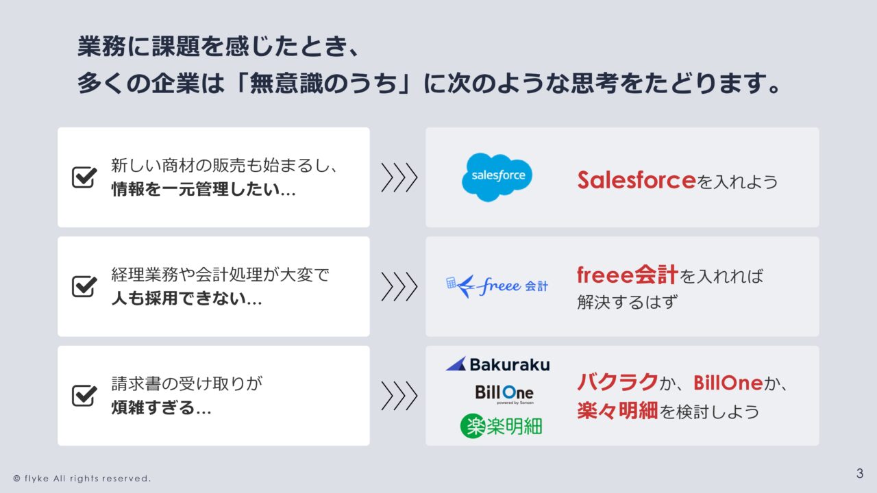 business-process-design-projects03