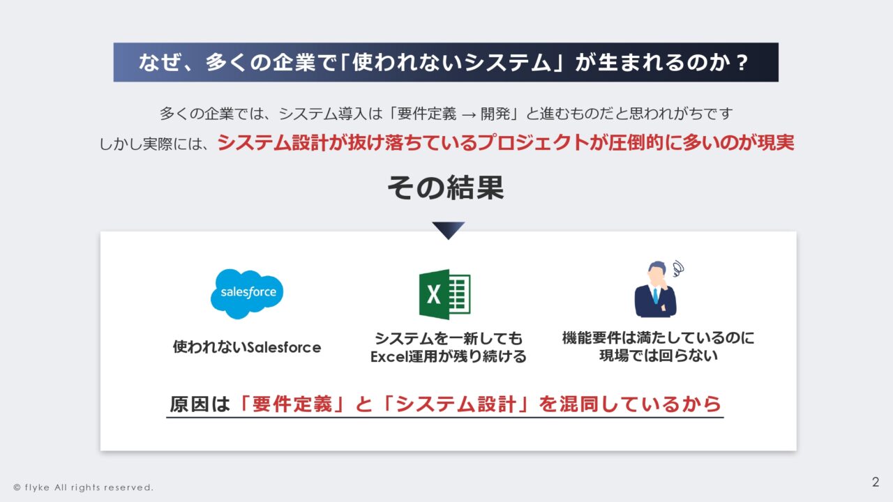 salesforce-system-design-importance_02