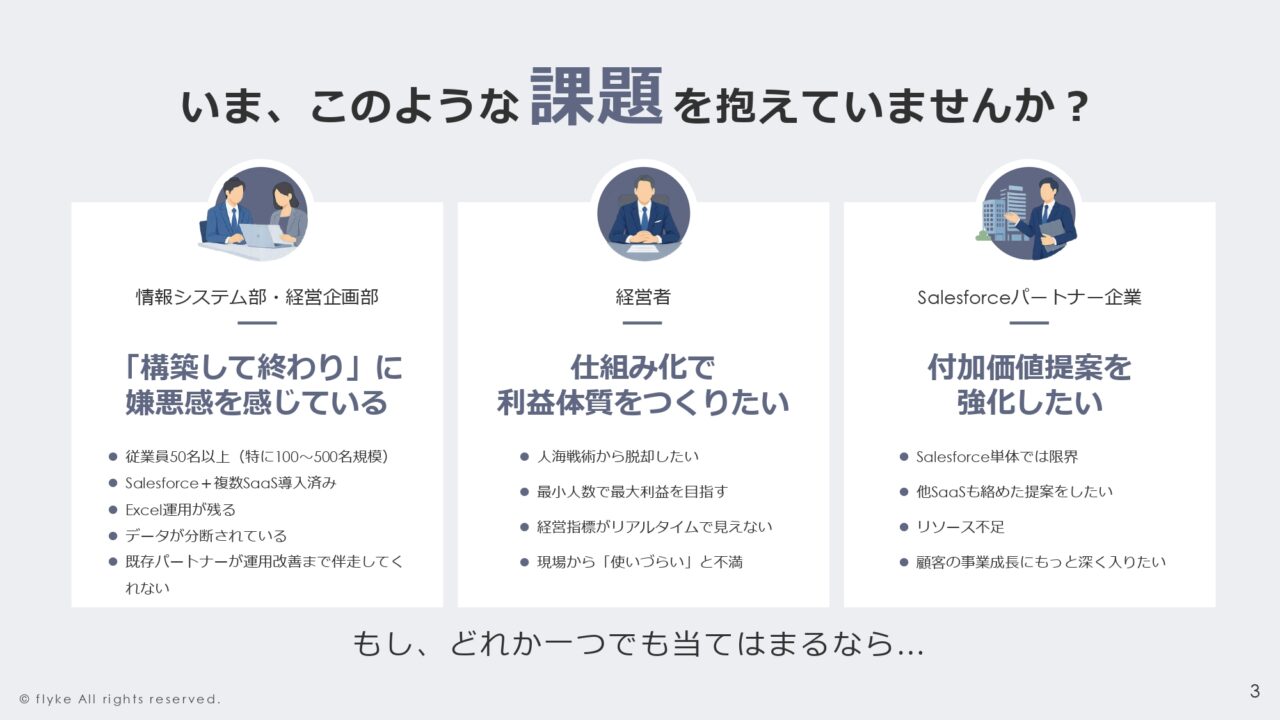 salesforce-system-design-importance_03