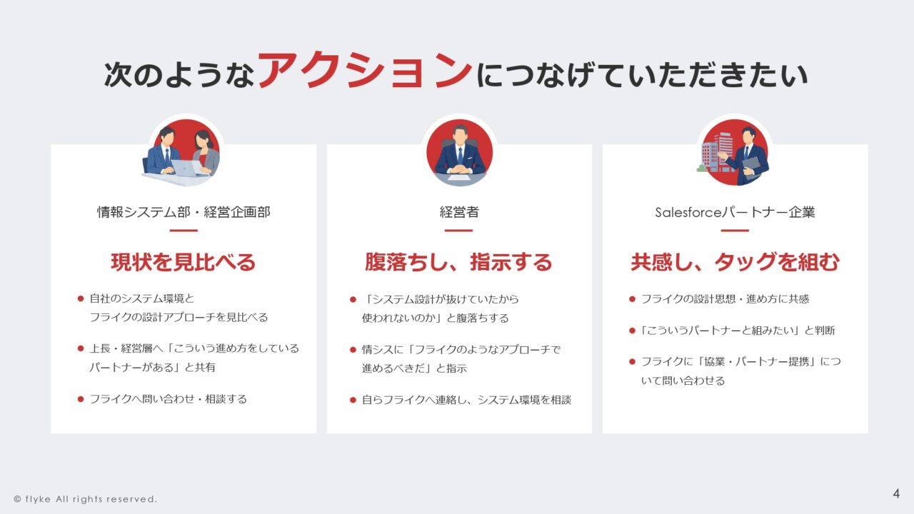 salesforce-system-design-importance_04