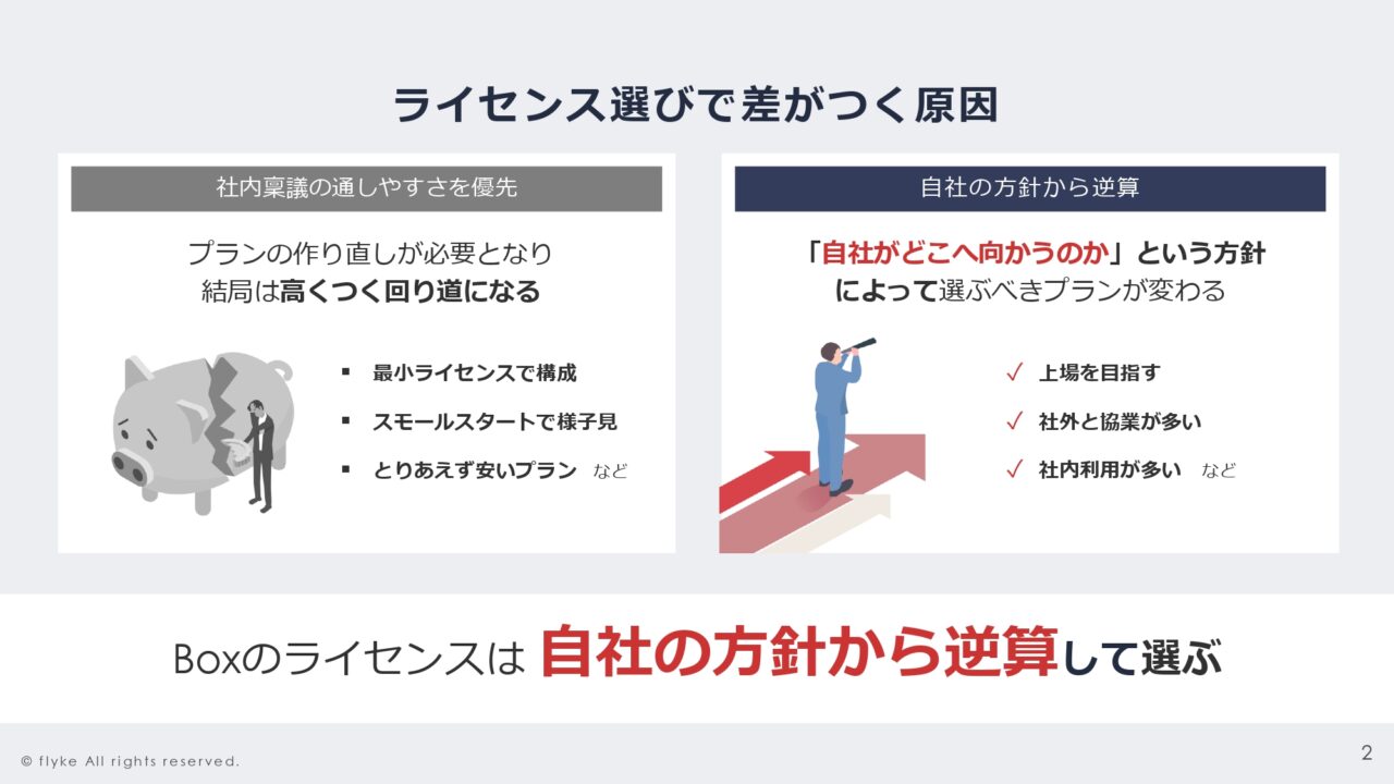 box-plans-comparison_03