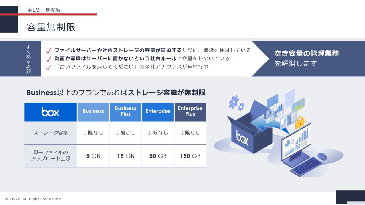 top-10-box-features_02