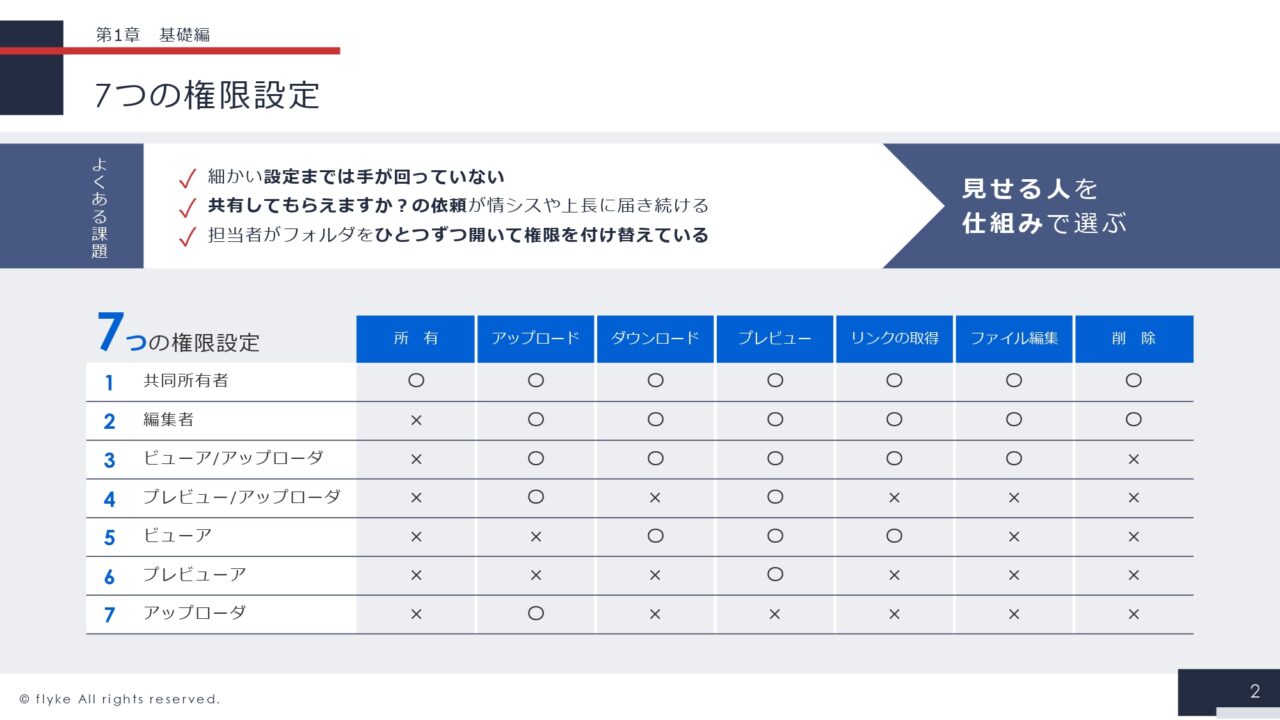 top-10-box-features_03