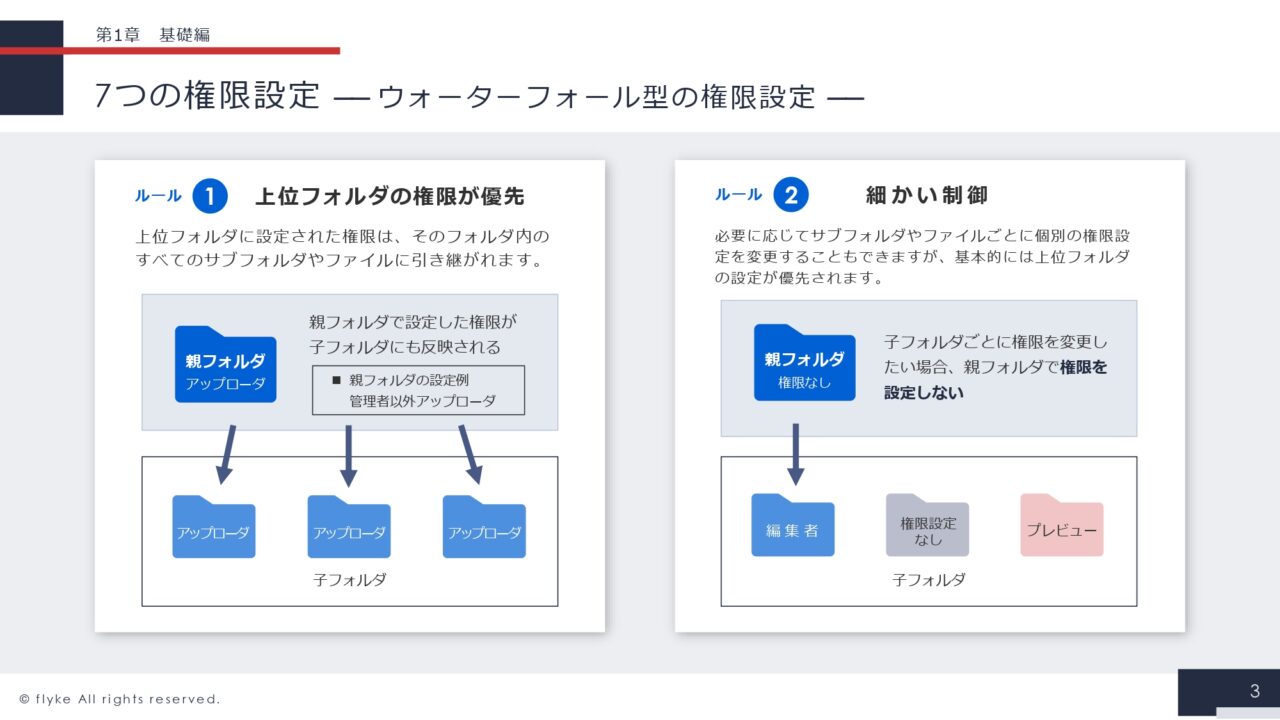 top-10-box-features_04